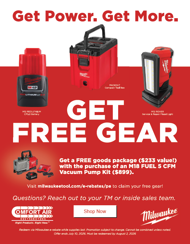 Milwaukee tool of the month
